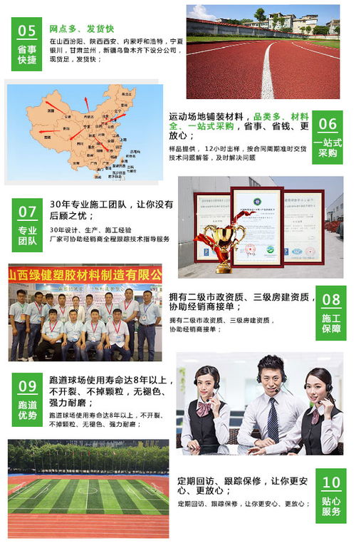 專(zhuān)業(yè)煥新，活力再現(xiàn) 太原EPDM籃球場(chǎng)地翻新與綠健塑膠地坪材料的創(chuàng)新研發(fā)